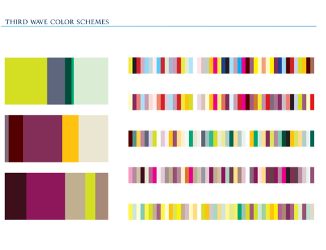 Blog-Third-Wave-Brand-Development-Color-SchemesB