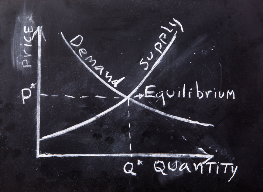 The Business of Demand Creation