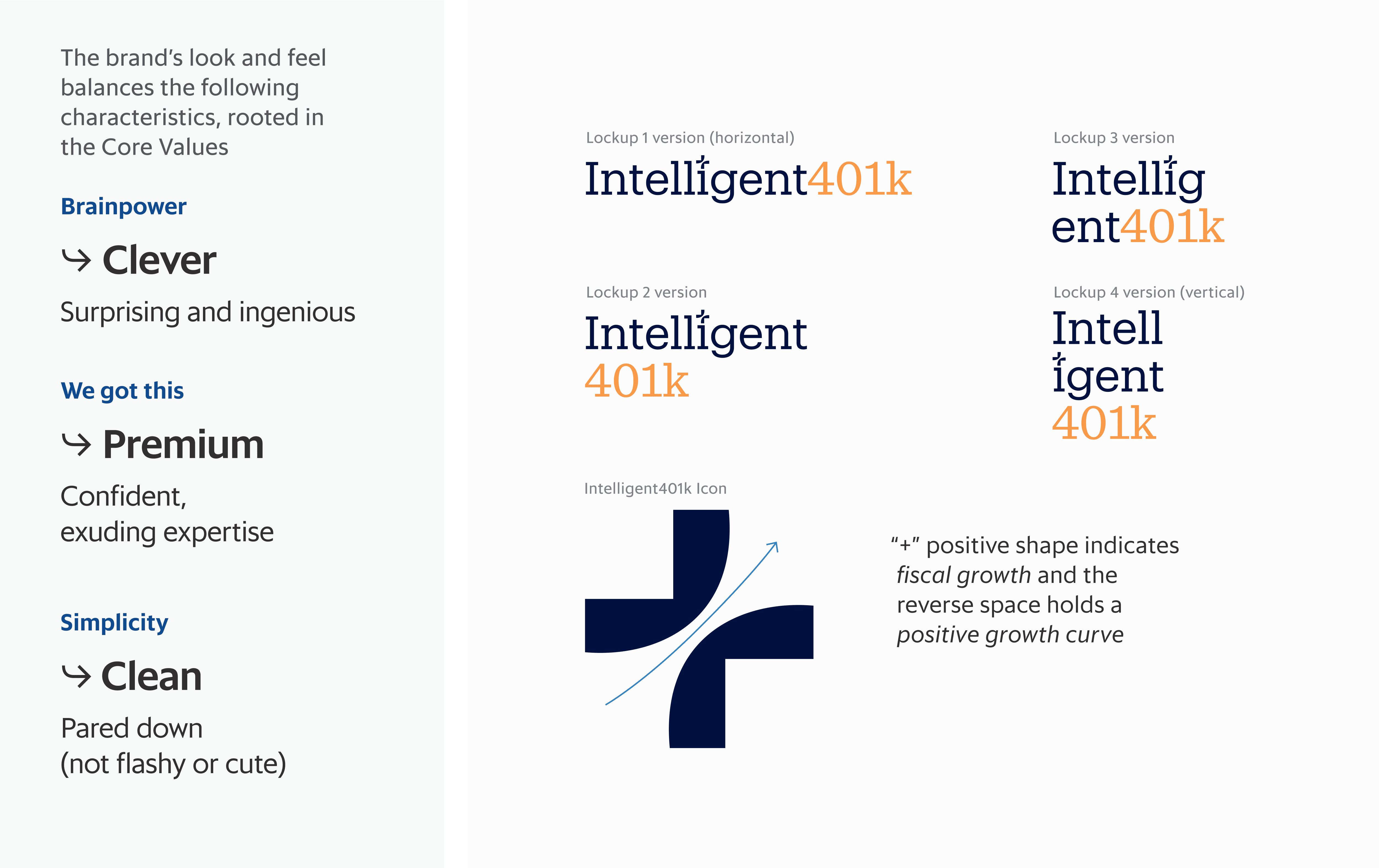intelligent 401k